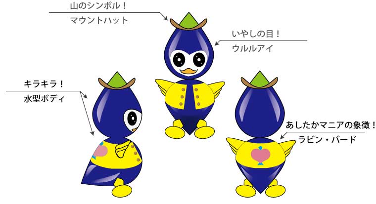 ミズミィーの特徴はこれだ！